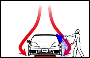 Downdraft Paint Booth Air Flow Concept