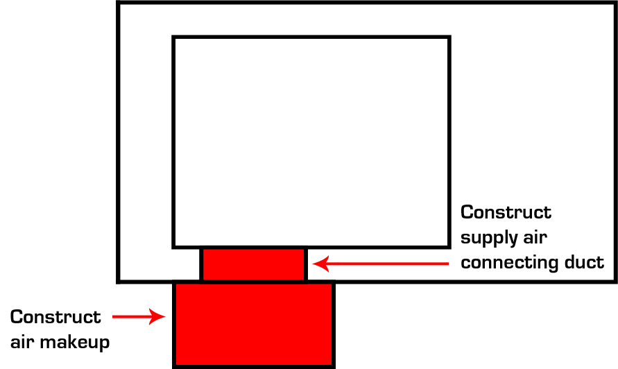 Adding Heat & Air Makeup to A Semi Down or Modified Downdraft Paint Booth