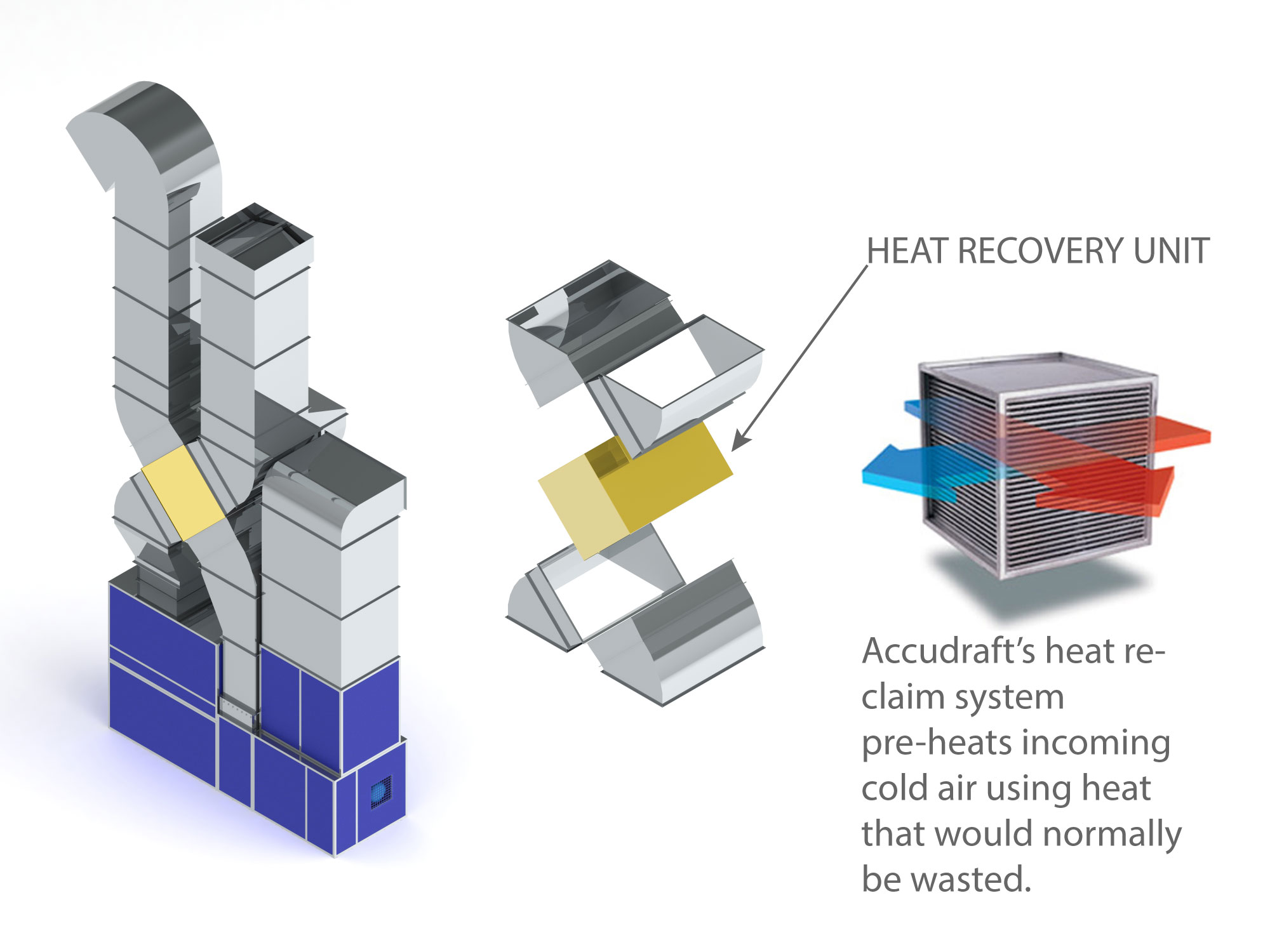 Paint Booth Heat-recovery-3D-Diagram-with-Notes