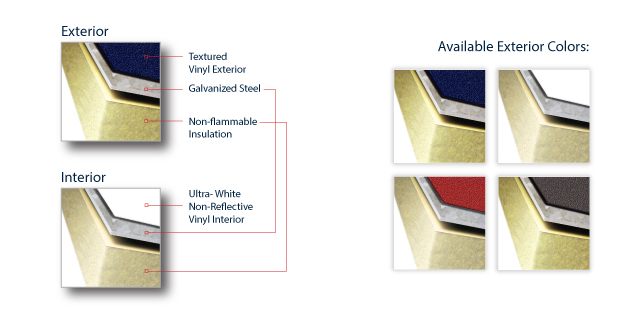 Accudraft Dual Skin Paint Booth Insulated Vinyl Coated Choice of Color