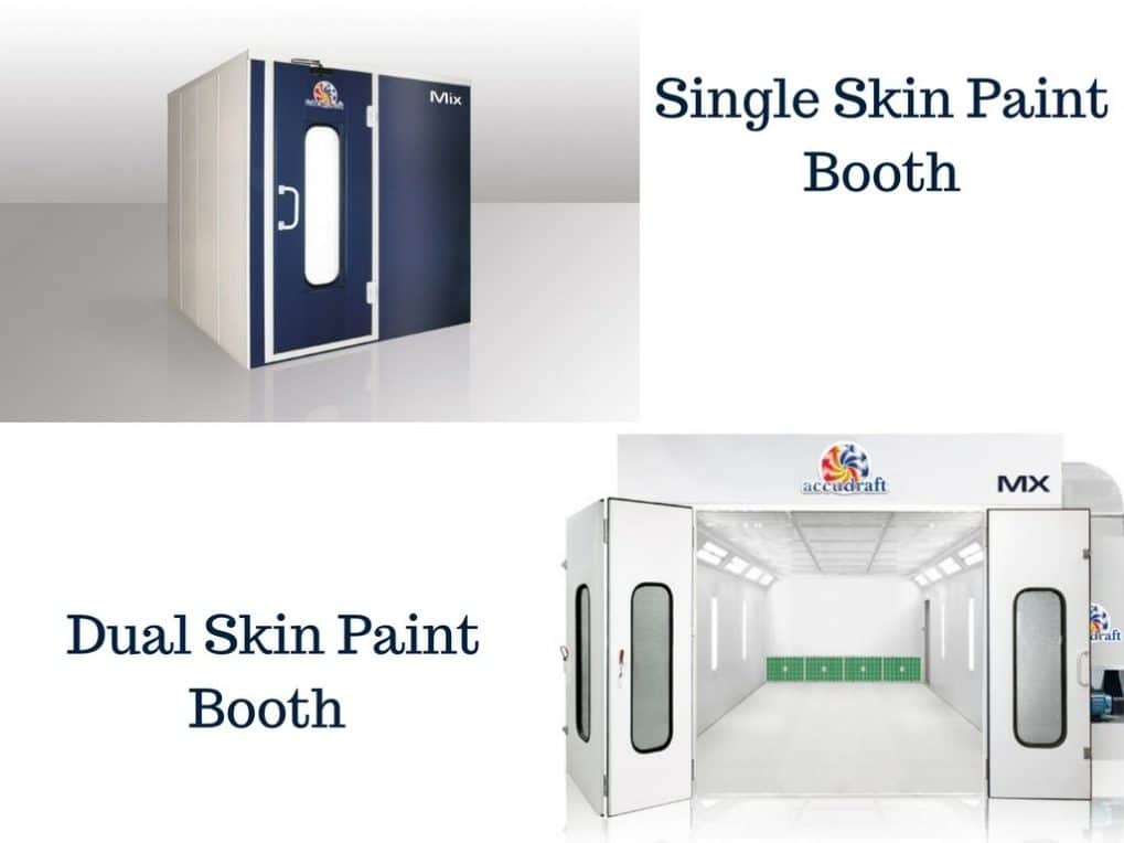 Should I invest in a single skin and dual skin paint booth?